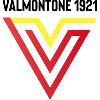 Valmontone 1921